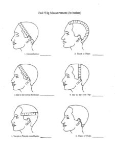 How to take your head measurements - Solution Capilaire Select